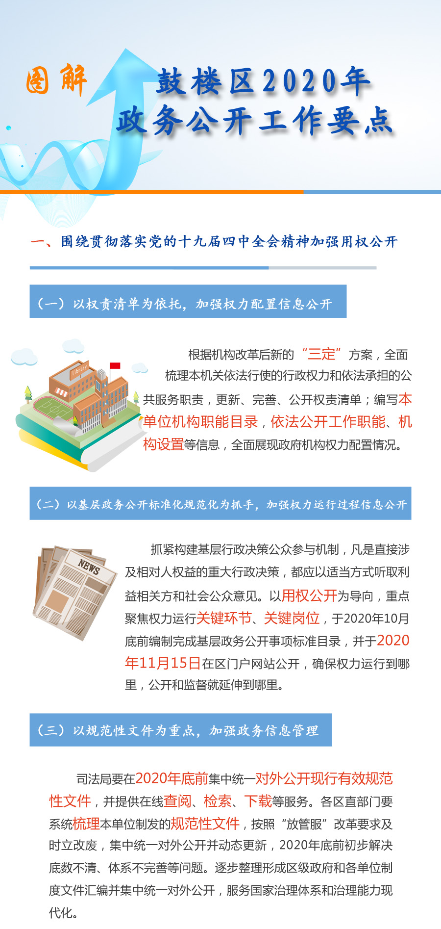 永利皇宫