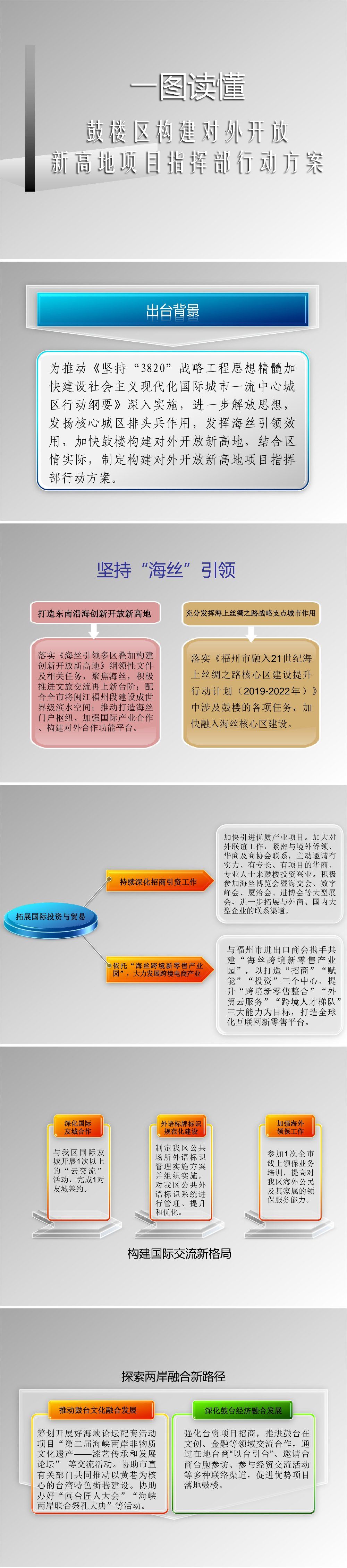 永利皇宫