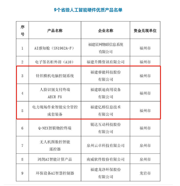 永利皇宫