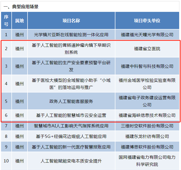 永利皇宫