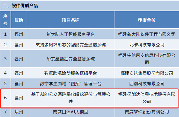 永利皇宫