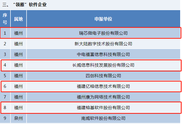 永利皇宫