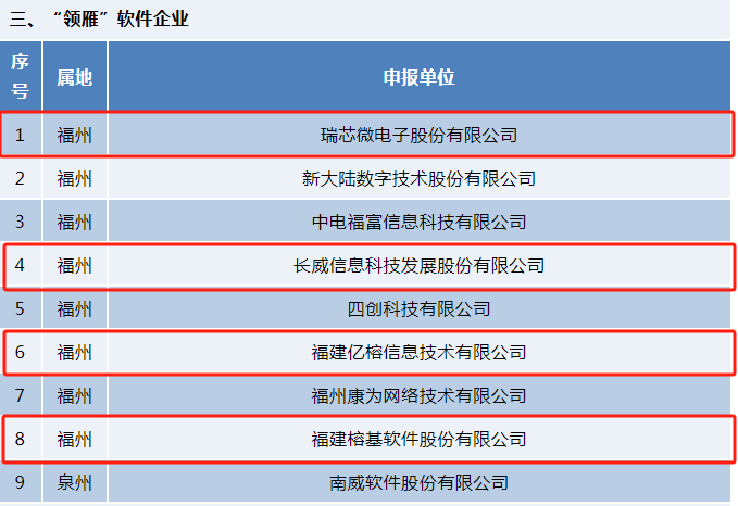 永利皇宫