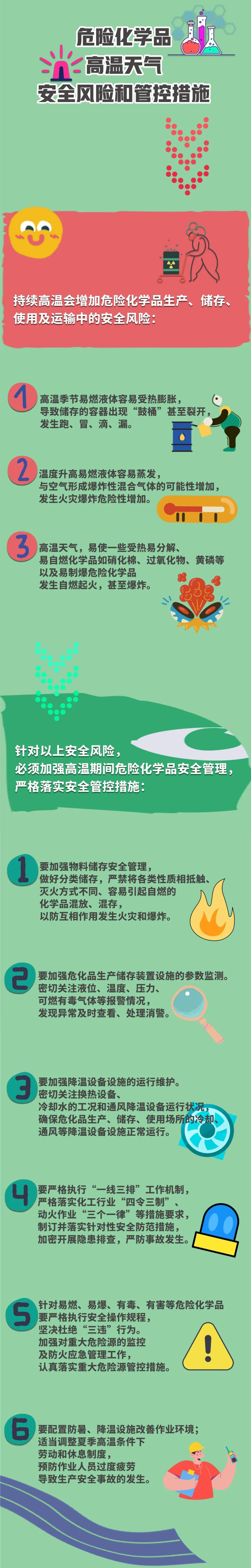 永利皇宫