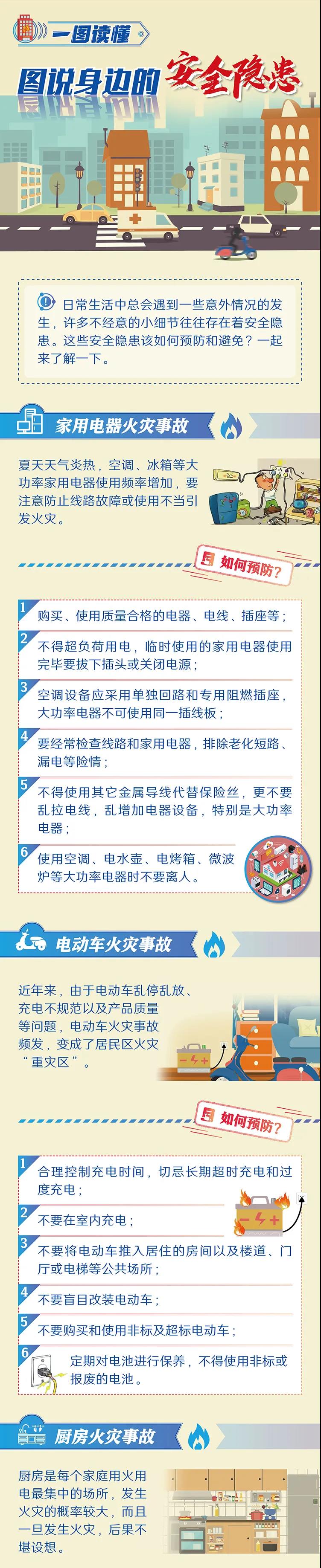 永利皇宫