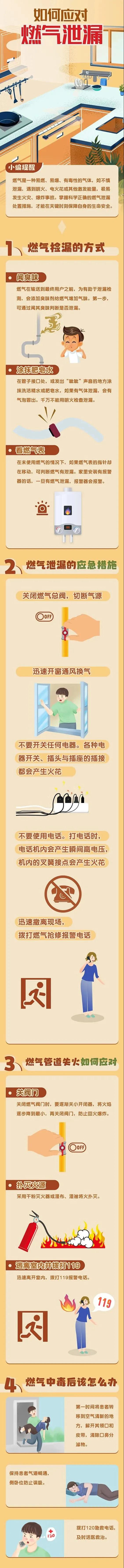 永利皇宫