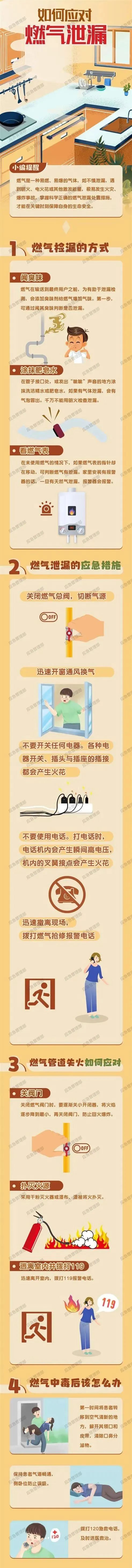 永利皇宫