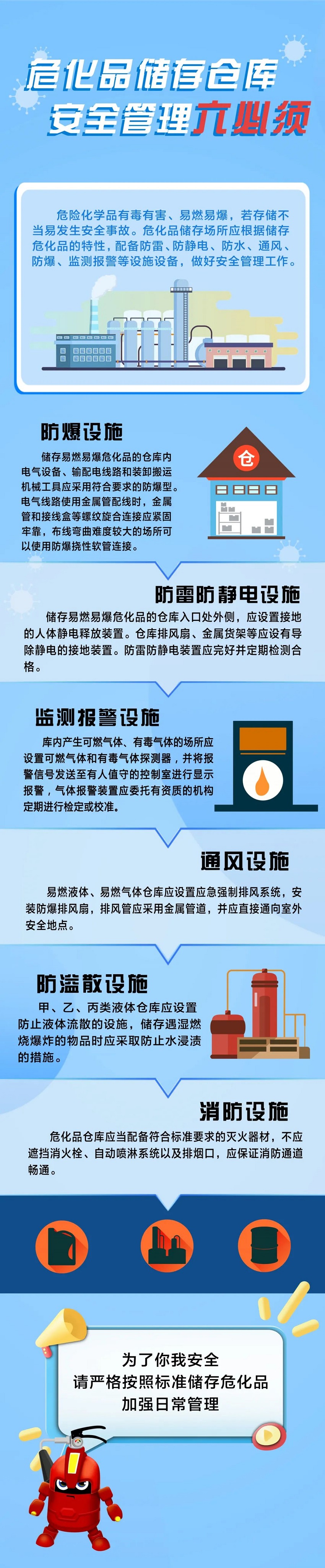 永利皇宫