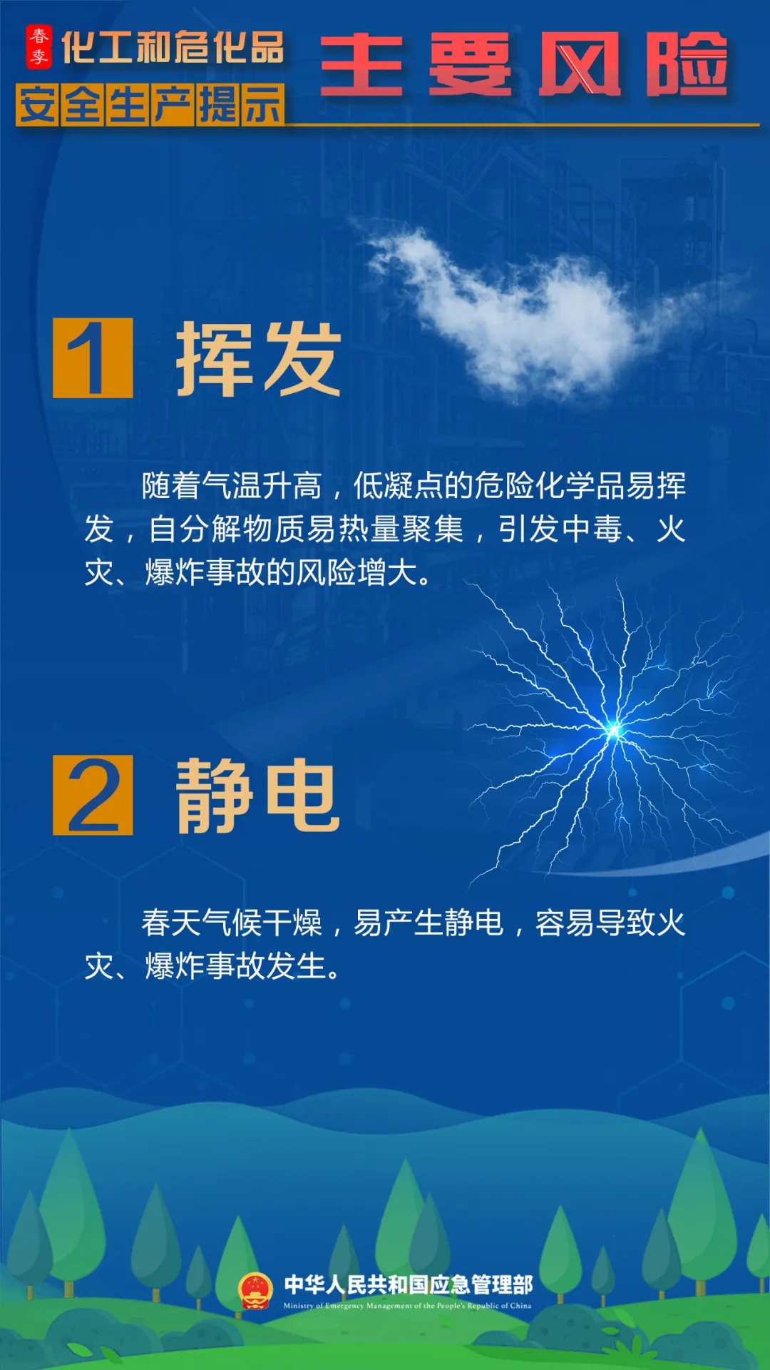 永利皇宫
