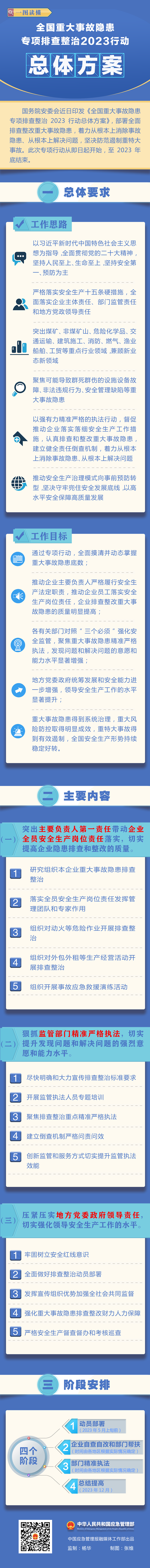 永利皇宫