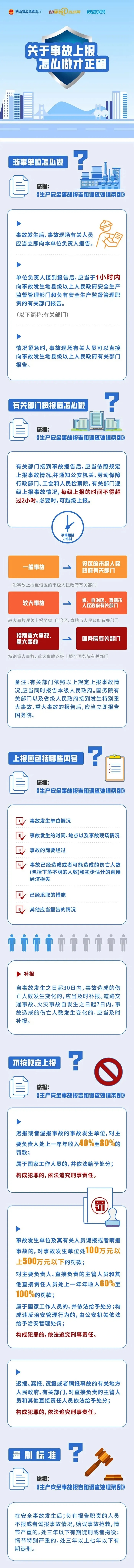 永利皇宫