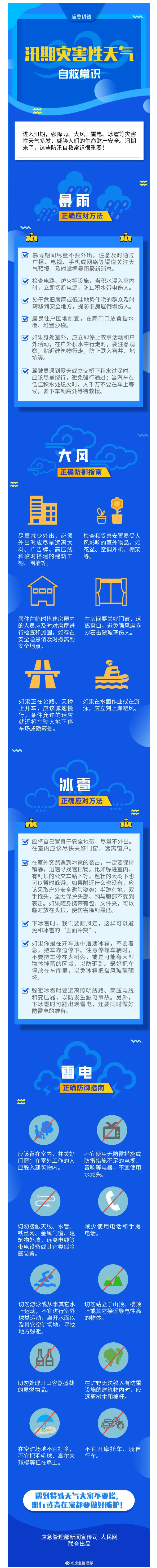永利皇宫