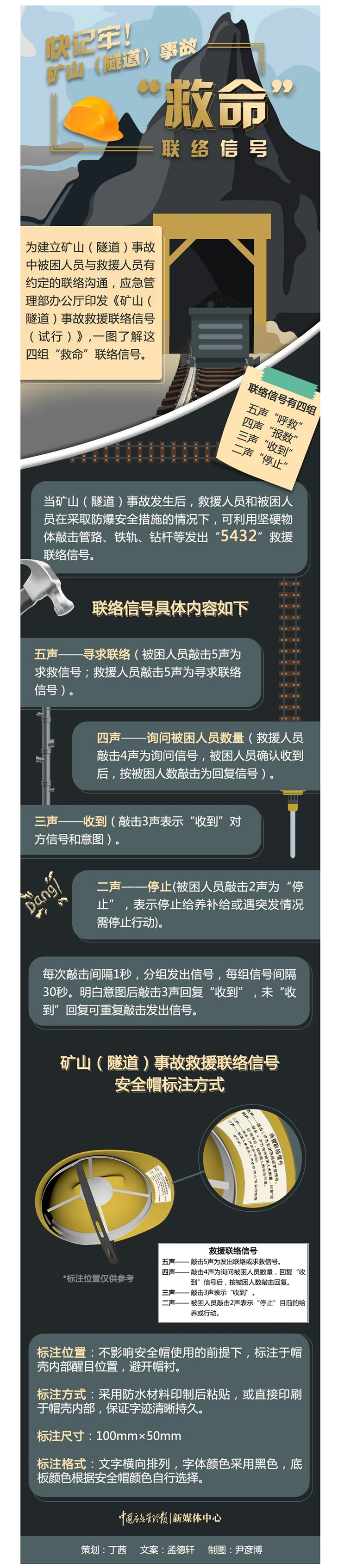 永利皇宫