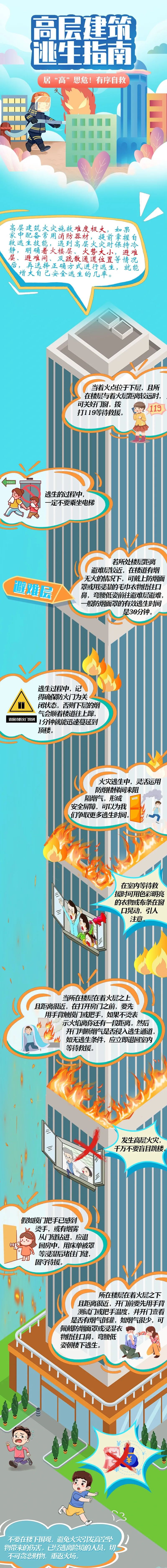 永利皇宫