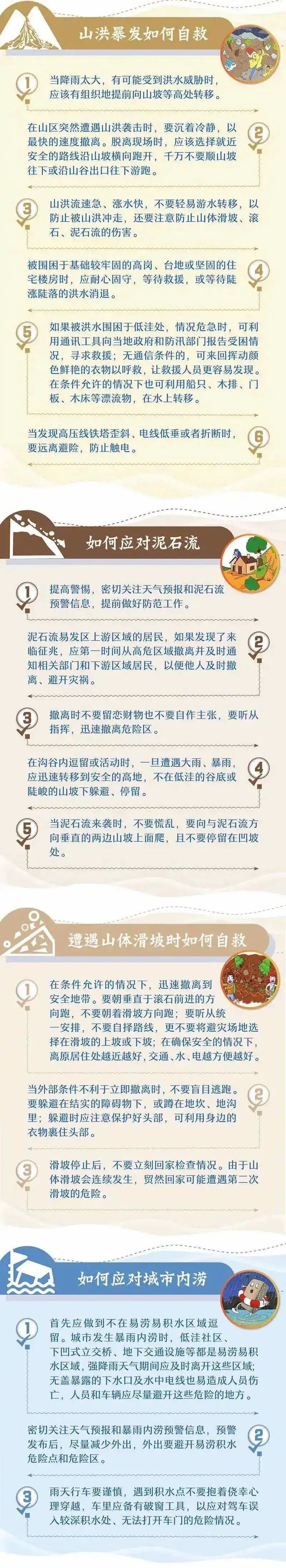 永利皇宫