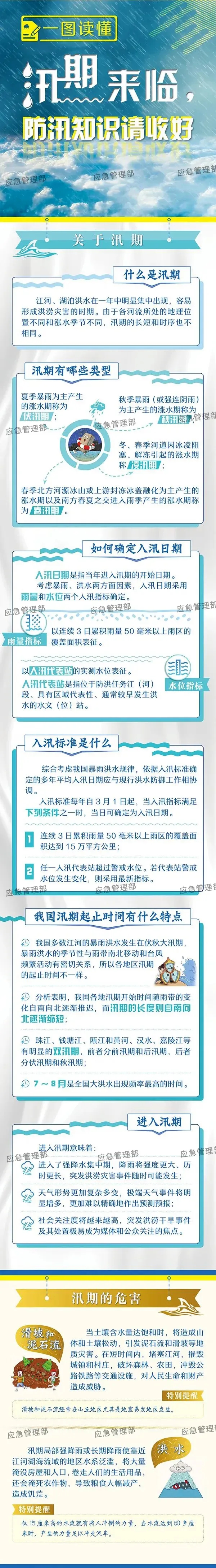 永利皇宫
