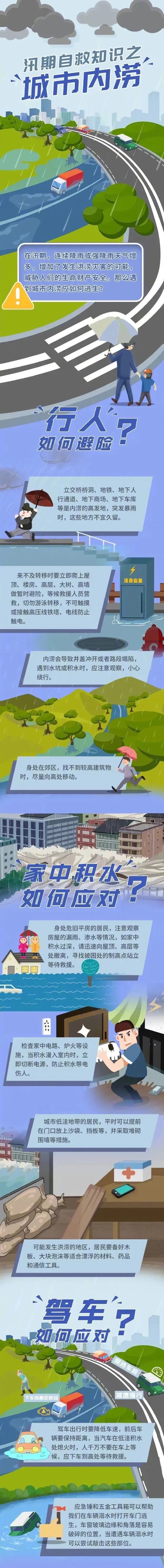 永利皇宫