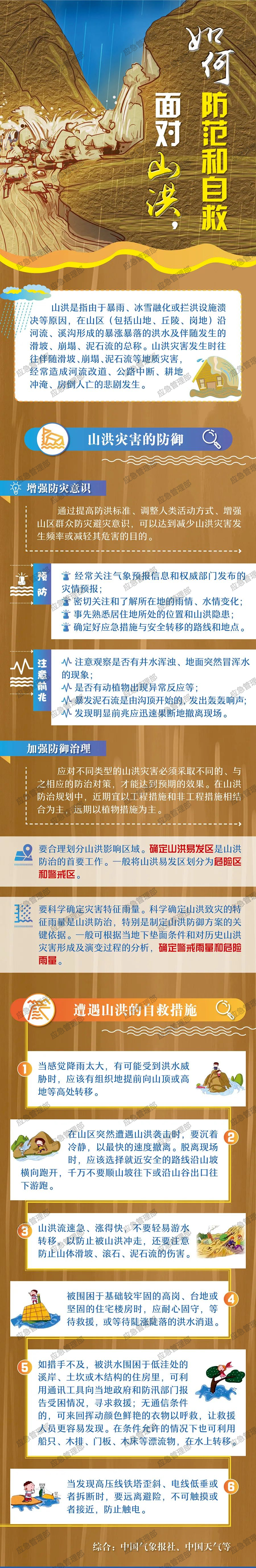 永利皇宫
