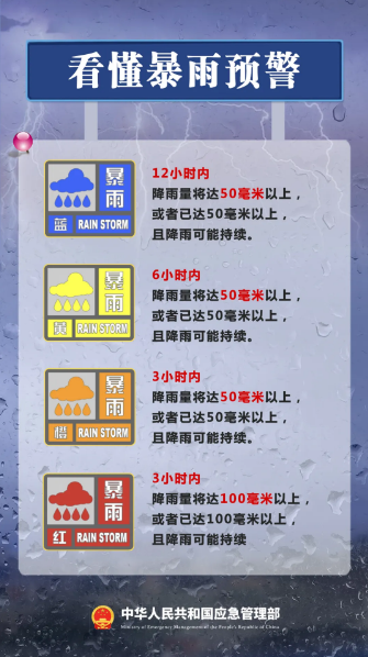 永利皇宫