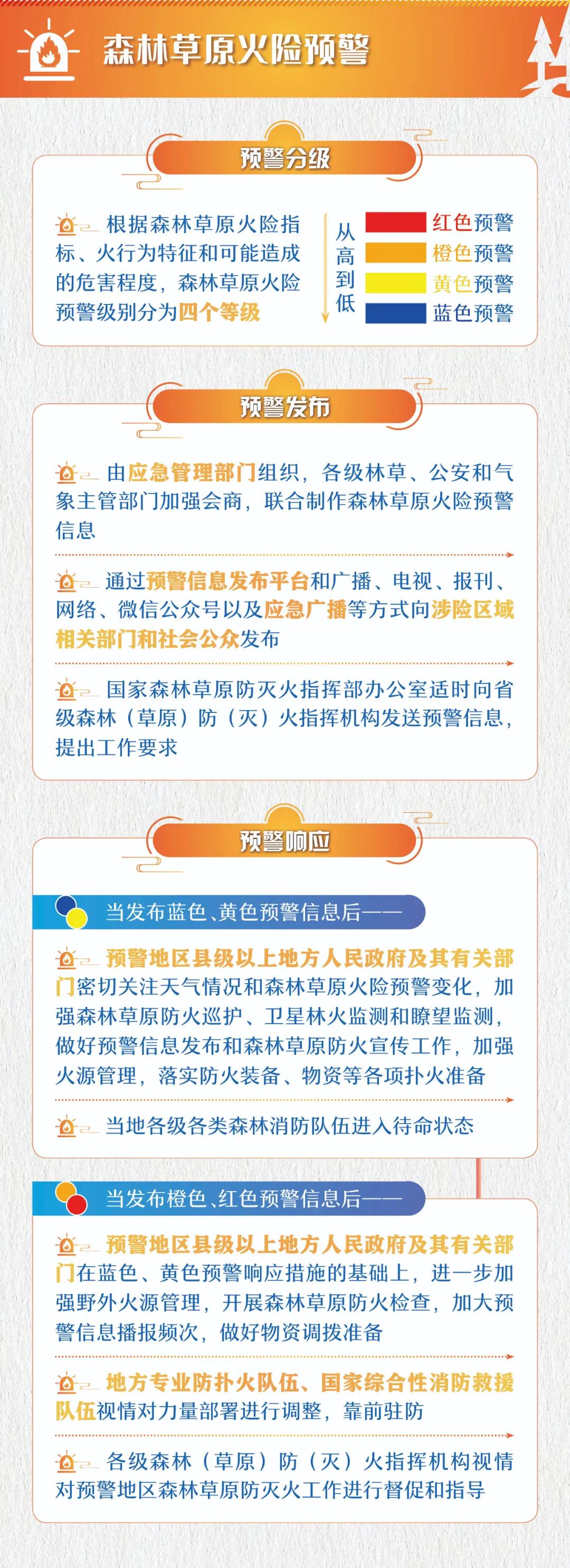 永利皇宫
