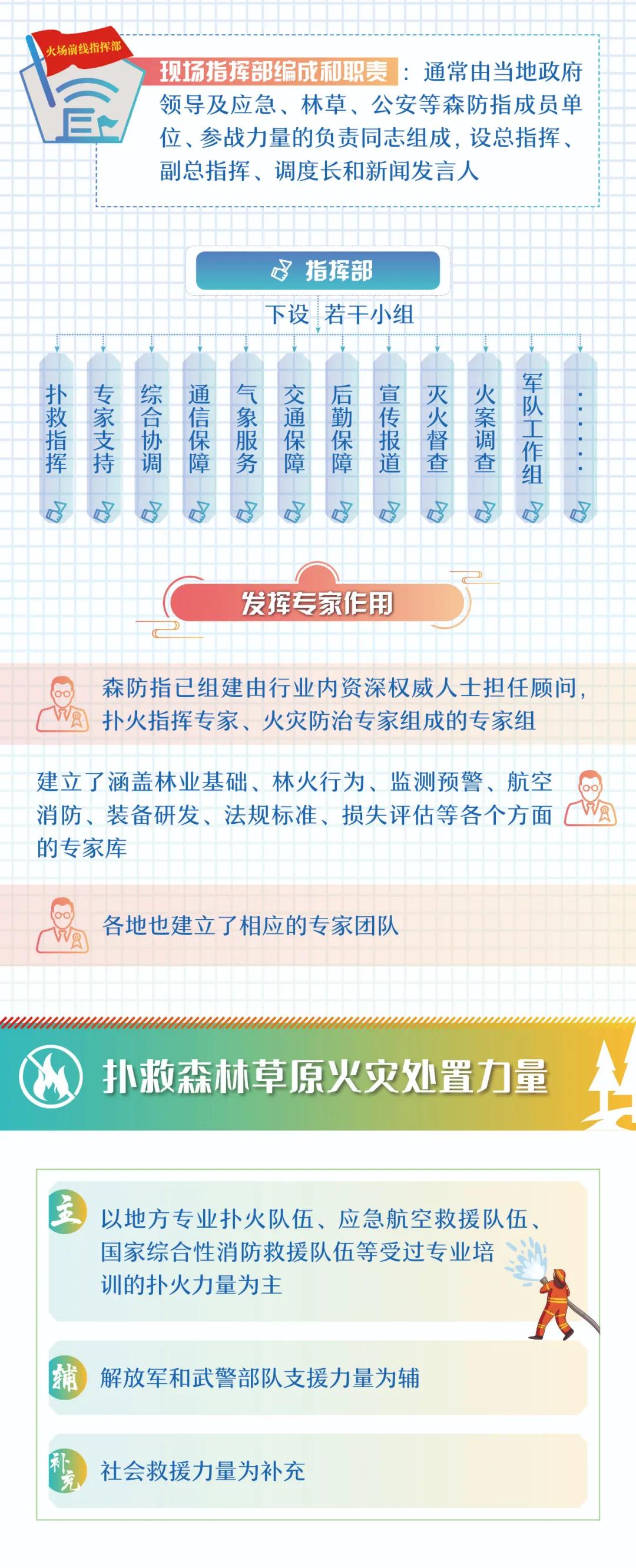 永利皇宫