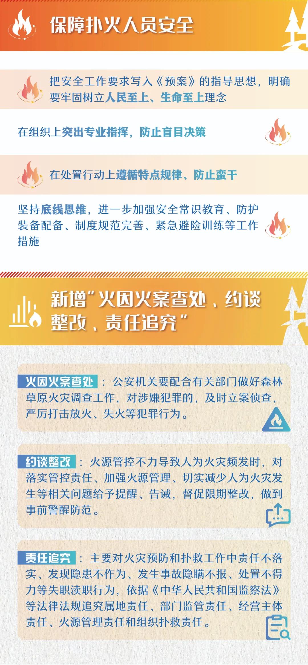 永利皇宫