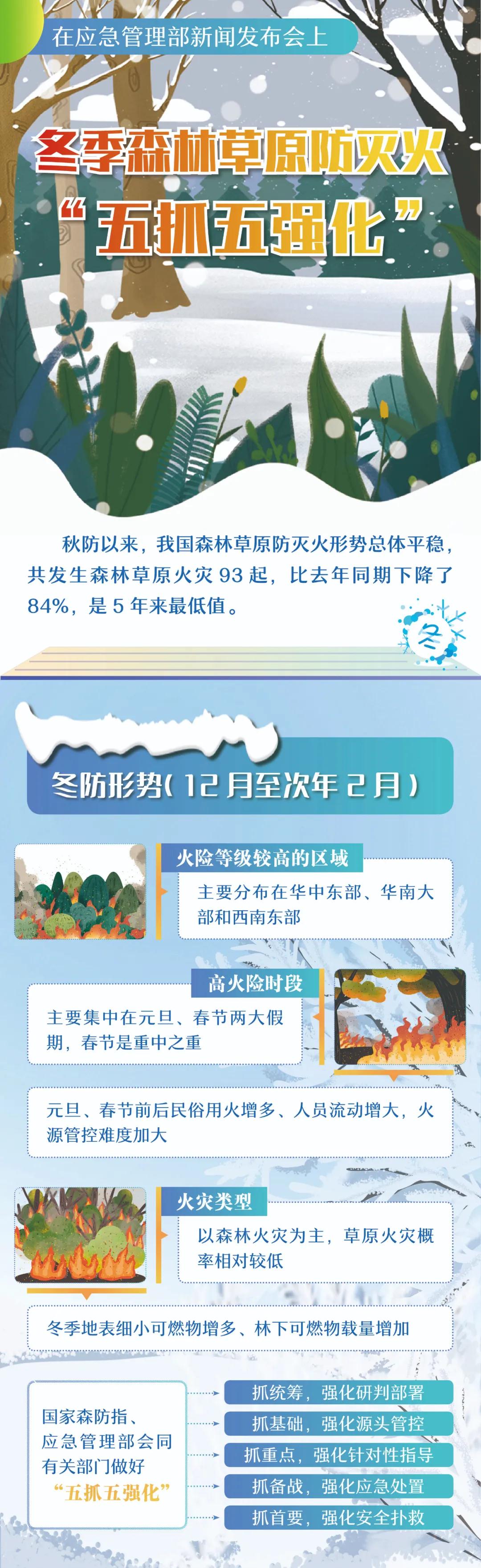 永利皇宫