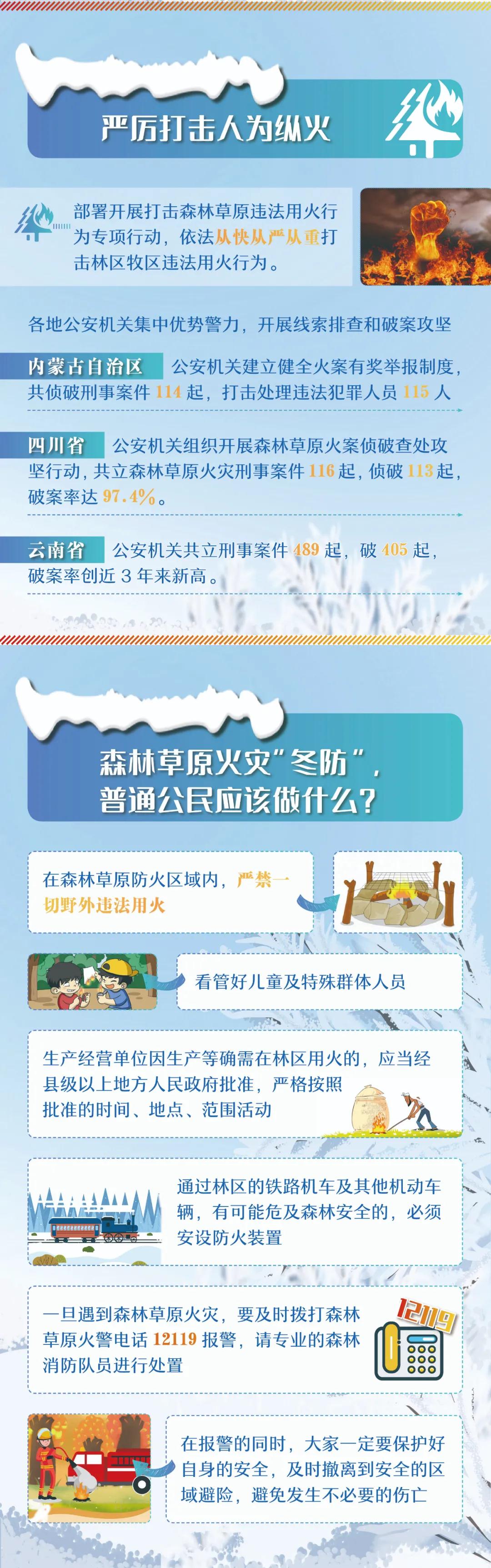 永利皇宫