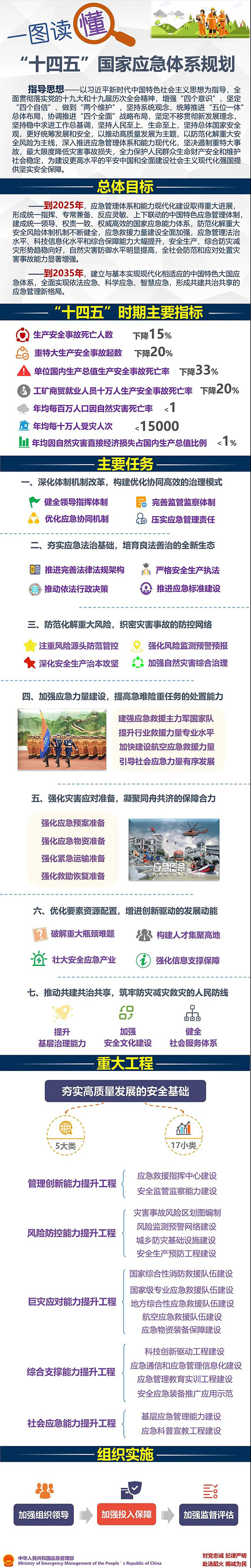 永利皇宫