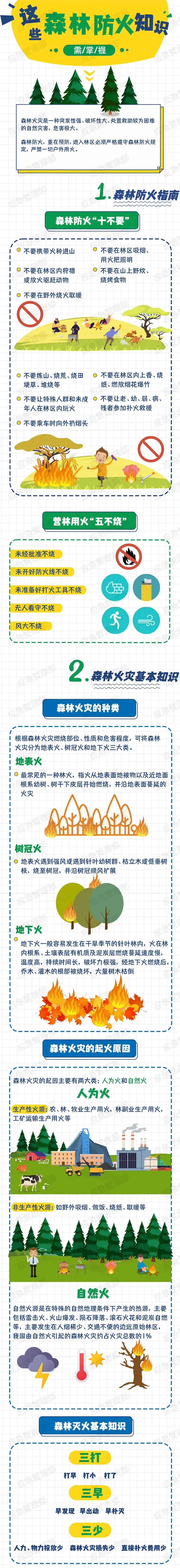 永利皇宫