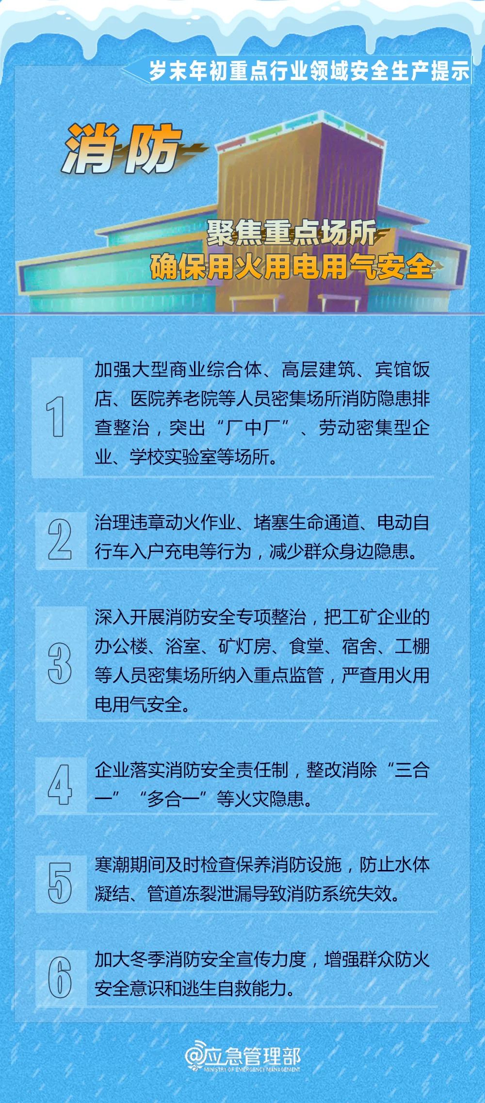 永利皇宫