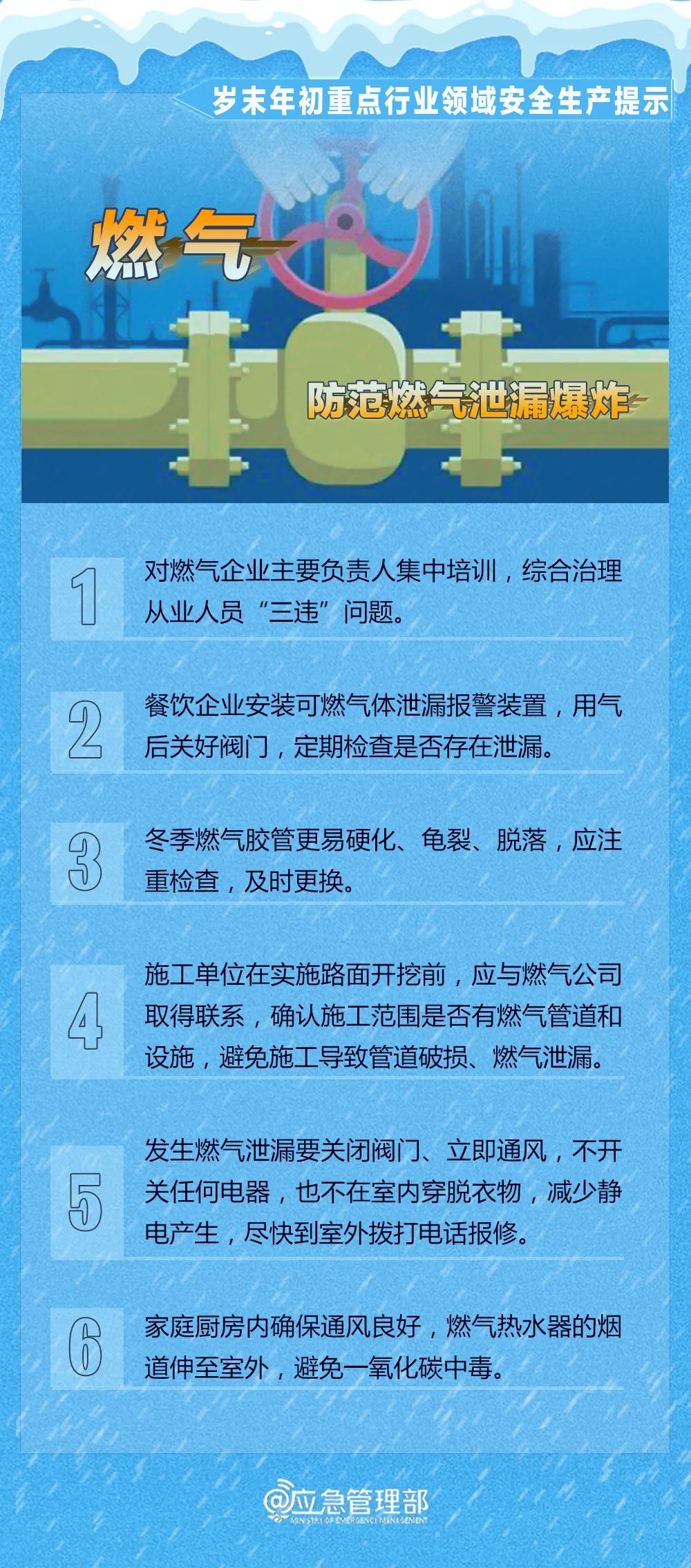 永利皇宫