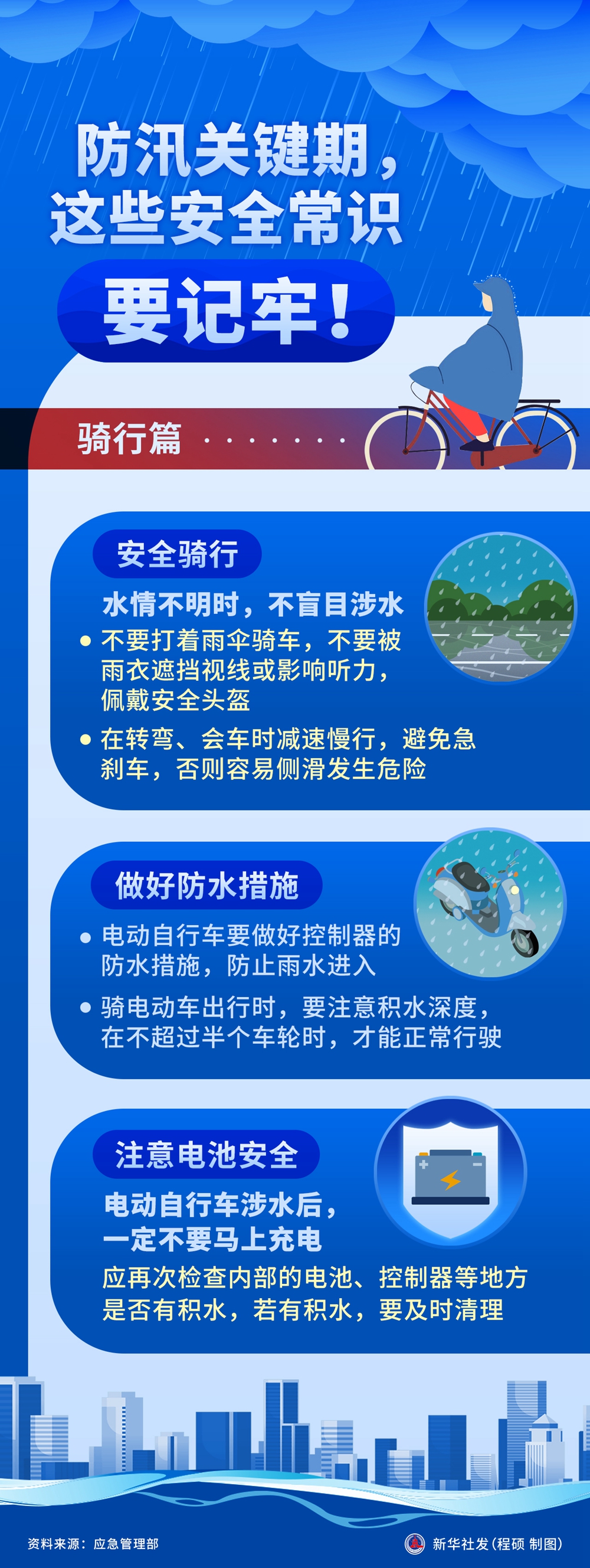 永利皇宫