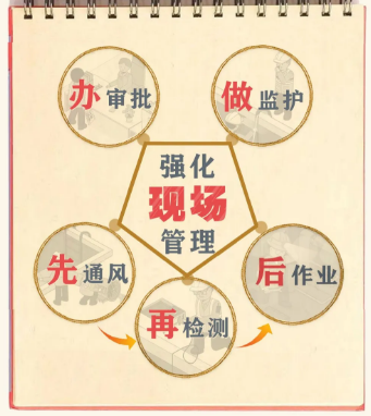 永利皇宫