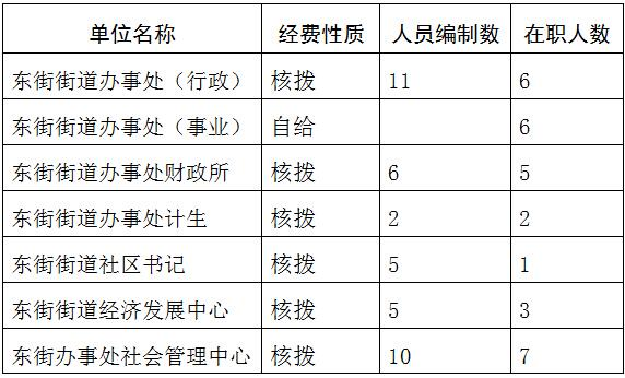 永利皇宫