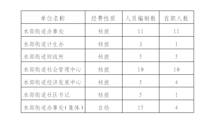 永利皇宫