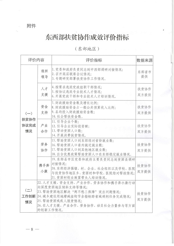 永利皇宫