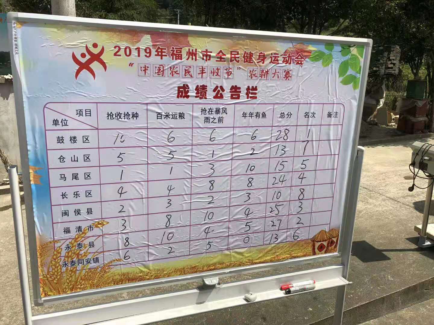 永利皇宫