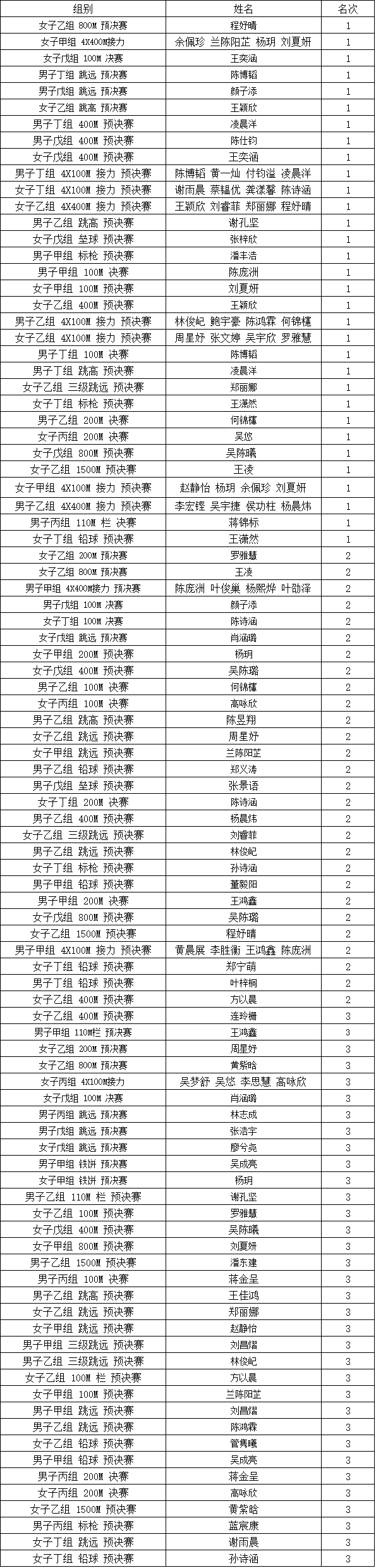 永利皇宫