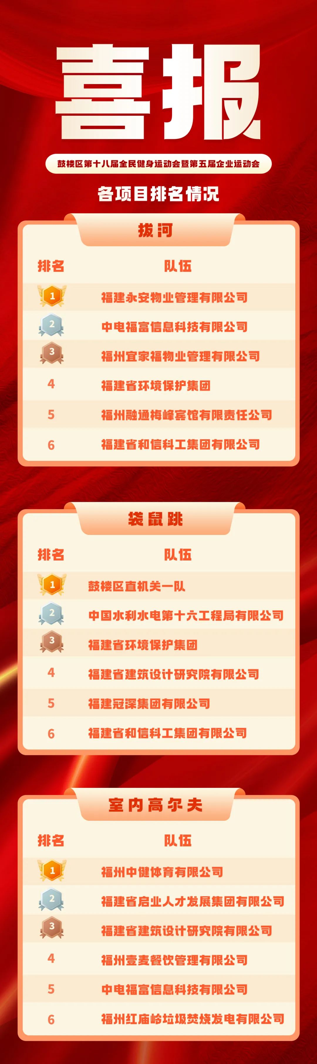 永利皇宫