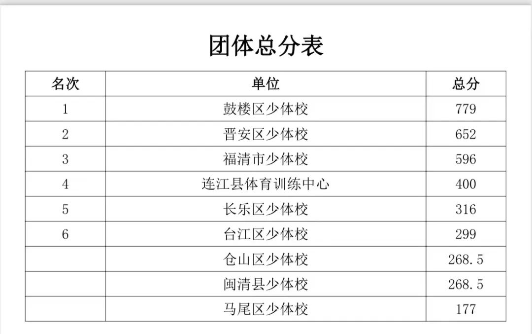 永利皇宫