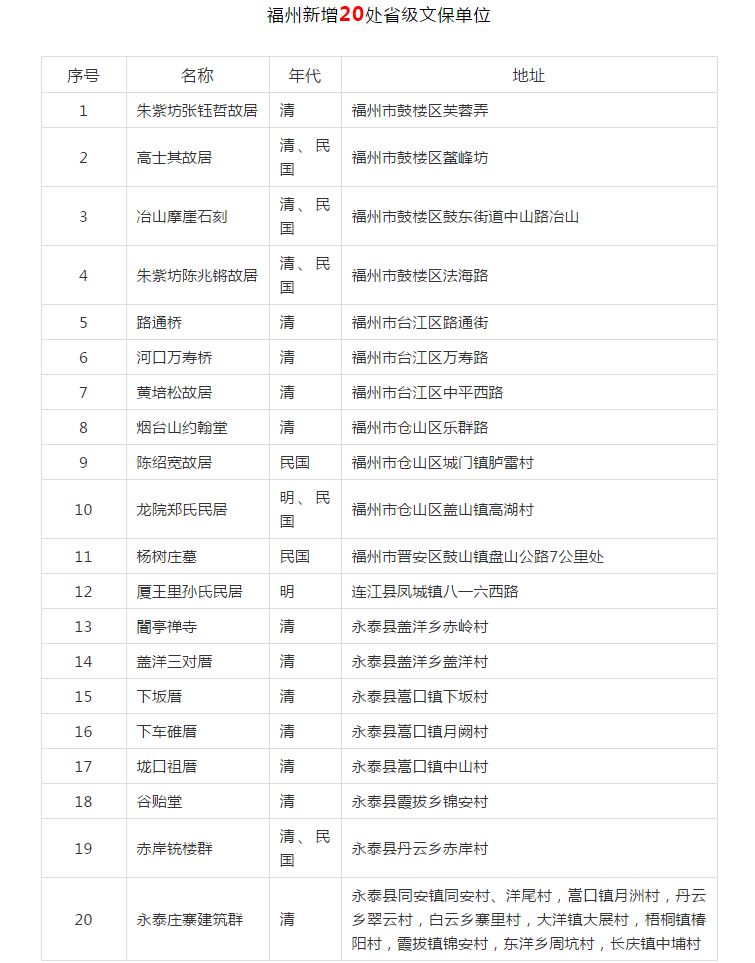 永利皇宫