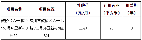 永利皇宫