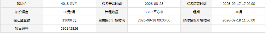 永利皇宫