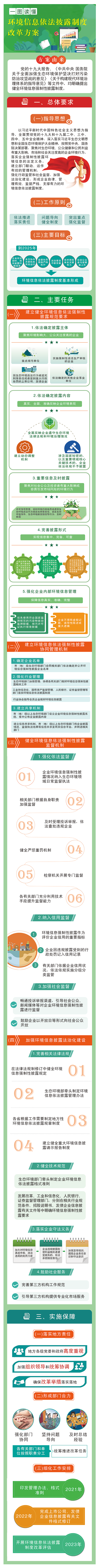 永利皇宫