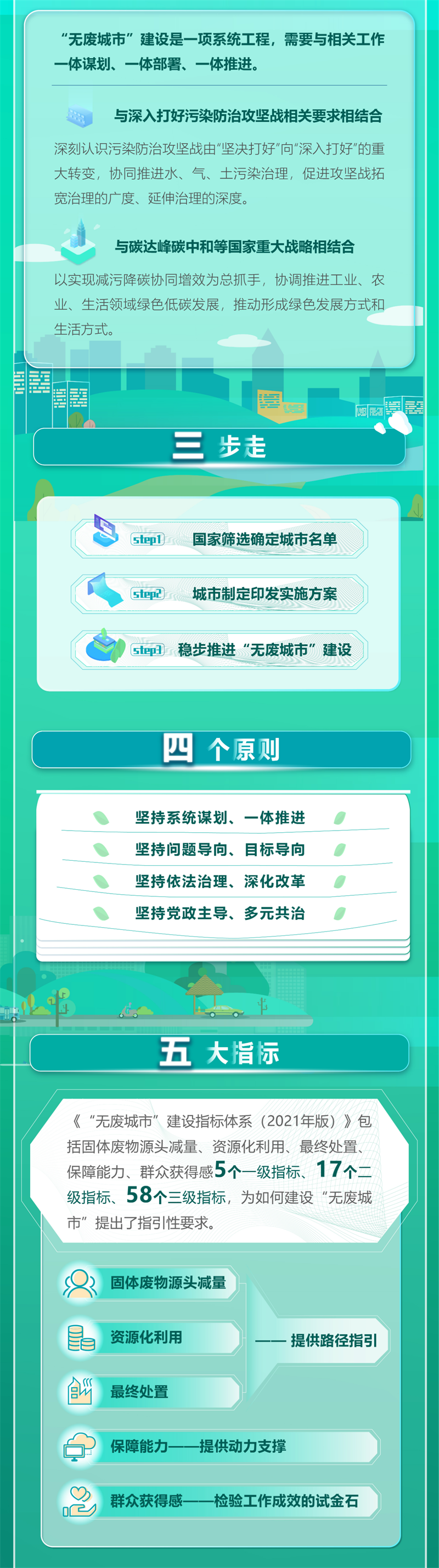 永利皇宫