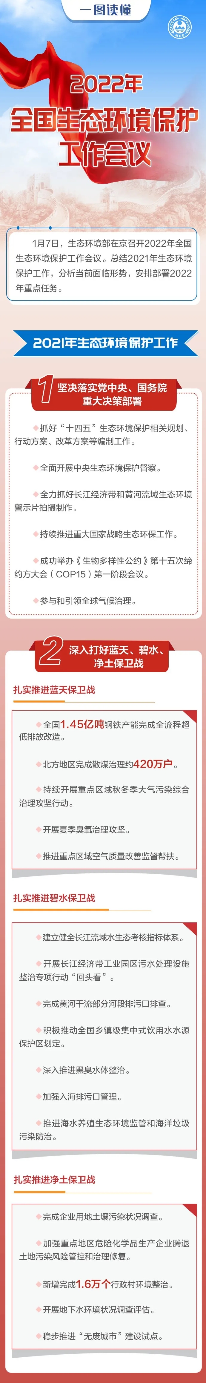 永利皇宫