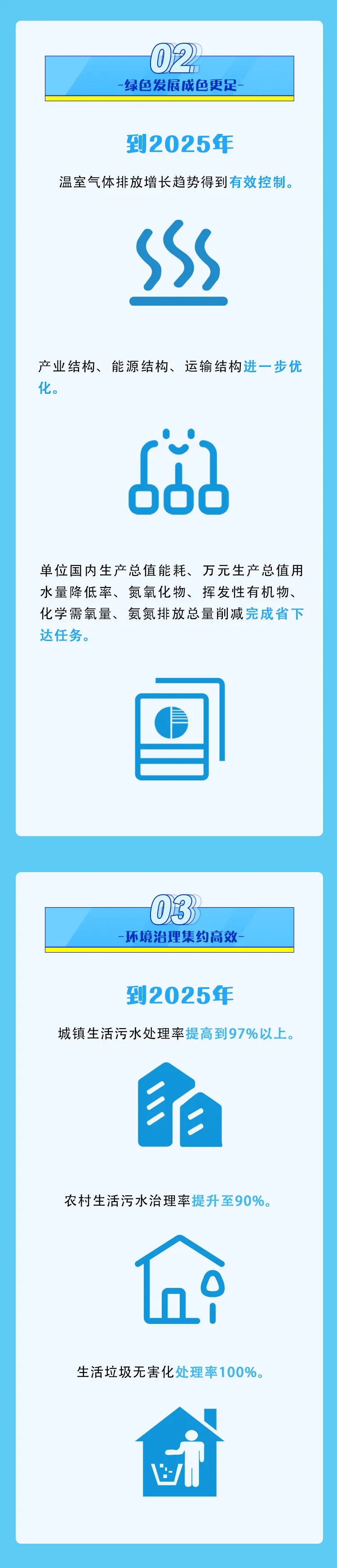 永利皇宫
