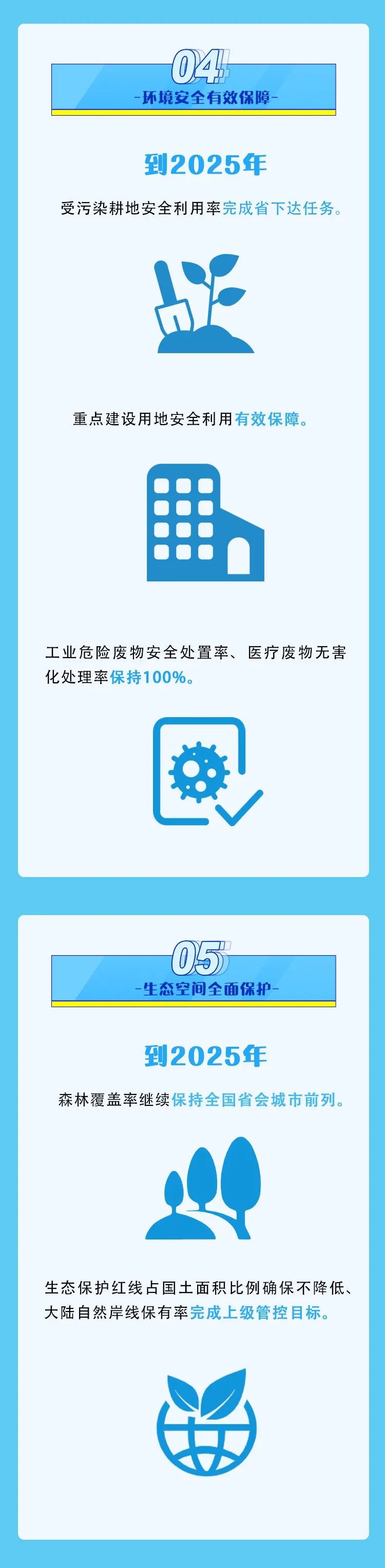 永利皇宫