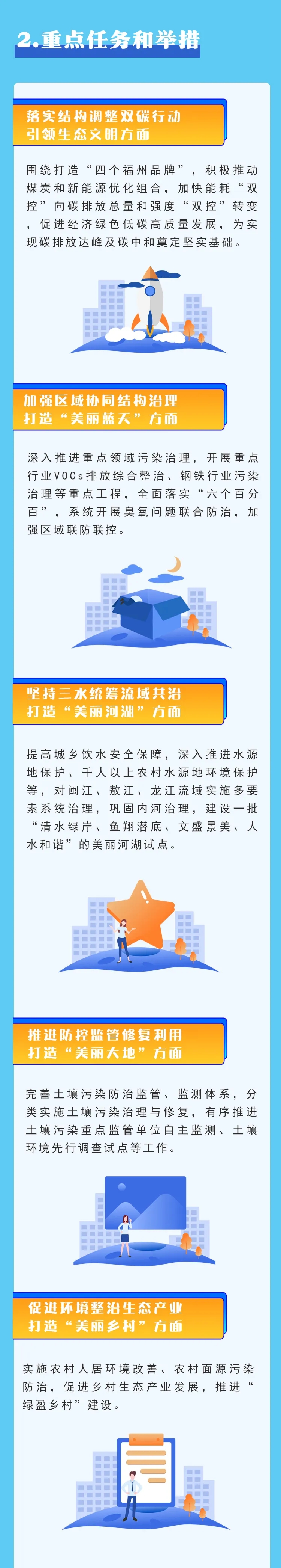 永利皇宫